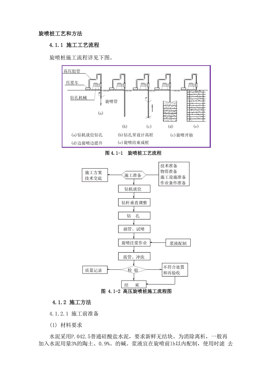 旋喷桩工艺和方法_第1页