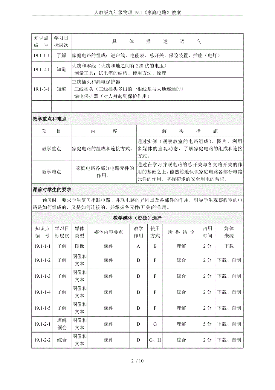 (完整word版)人教版九年级物理19.1《家庭电路》教案.doc_第2页