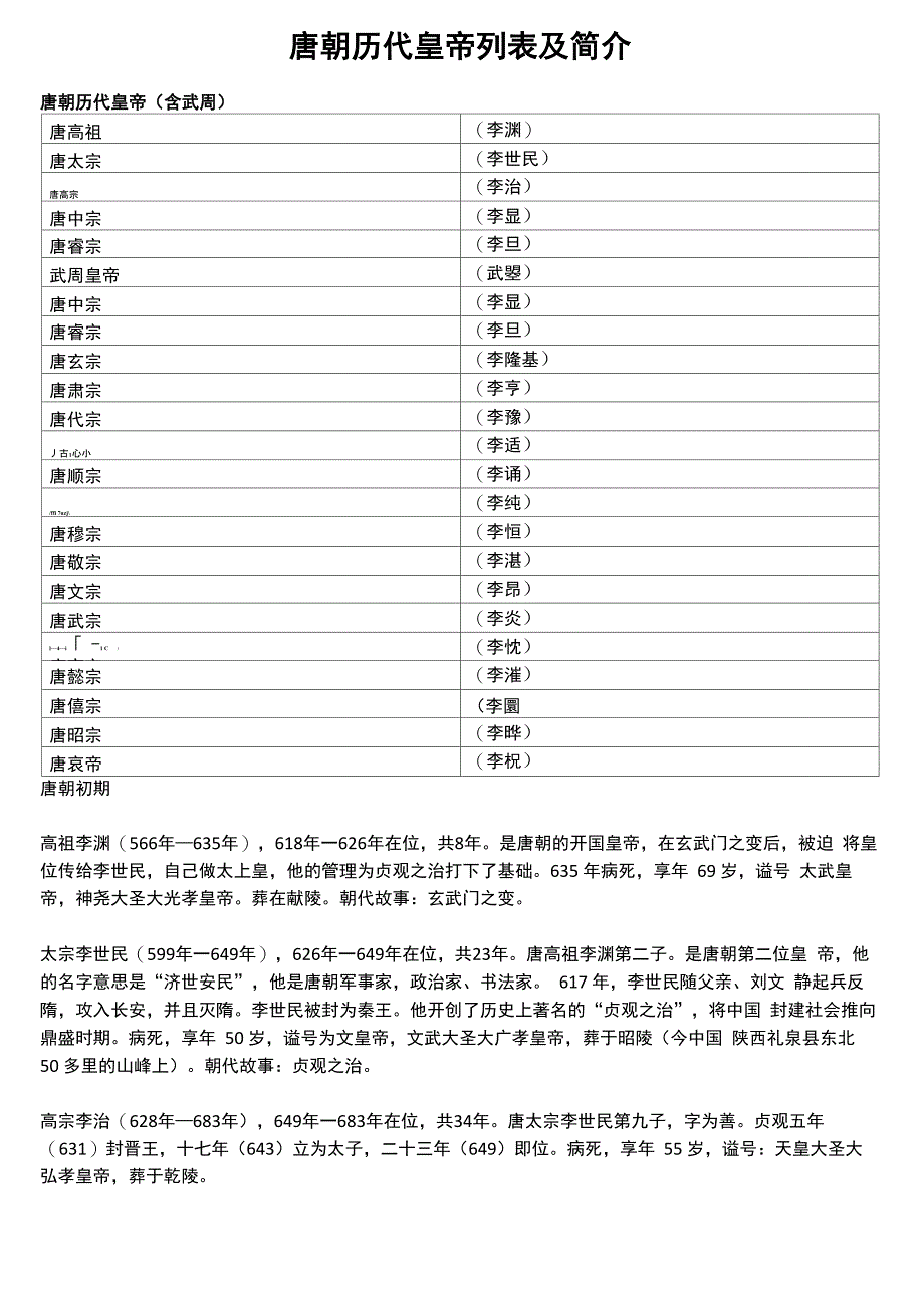 唐朝历代皇帝列表及简介_第1页