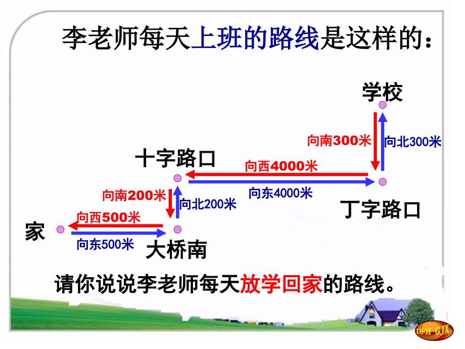 苏教版五年级数学下册课件解决问题的策略_第3页