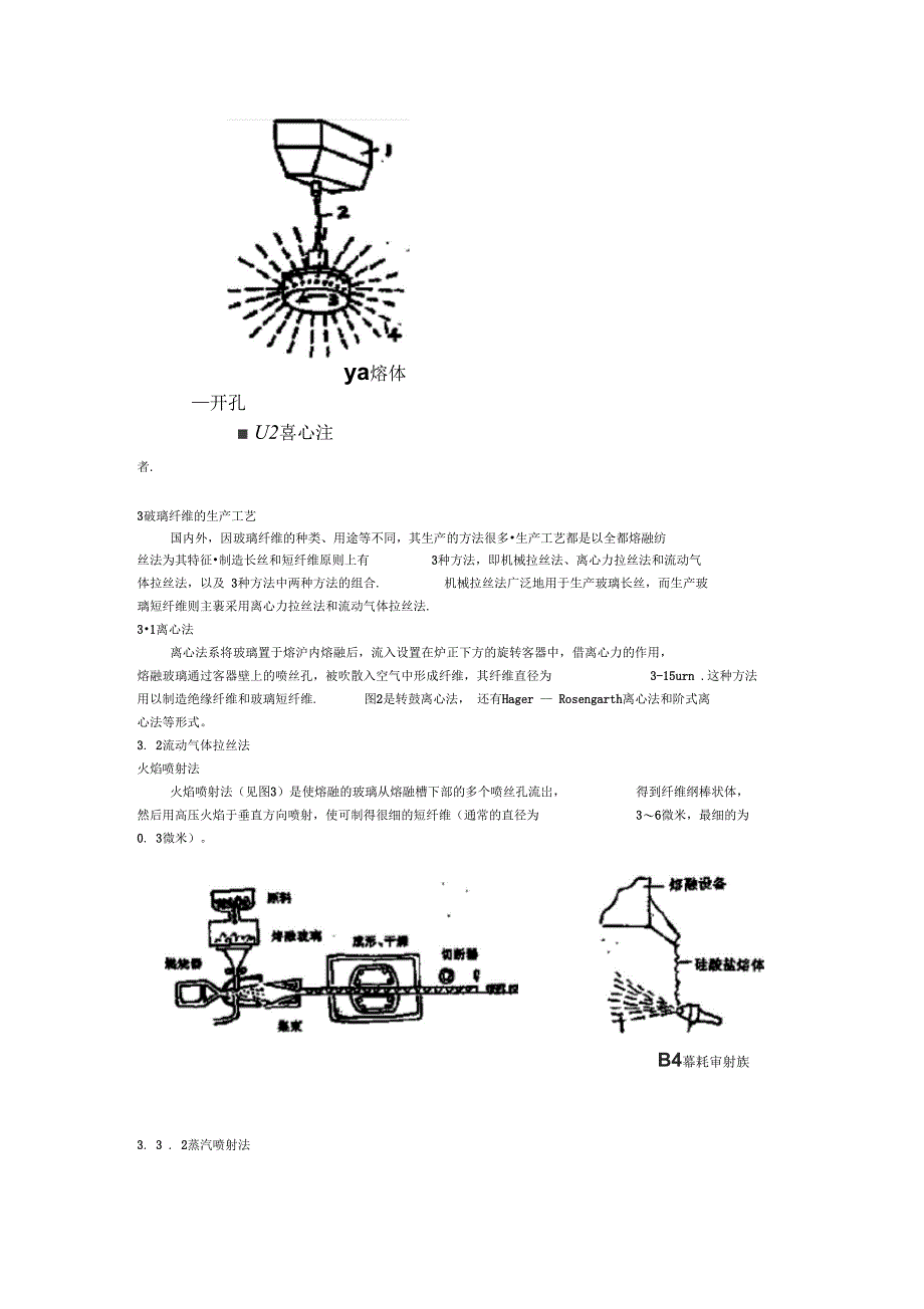 玻璃纤维及其应用讲解_第4页