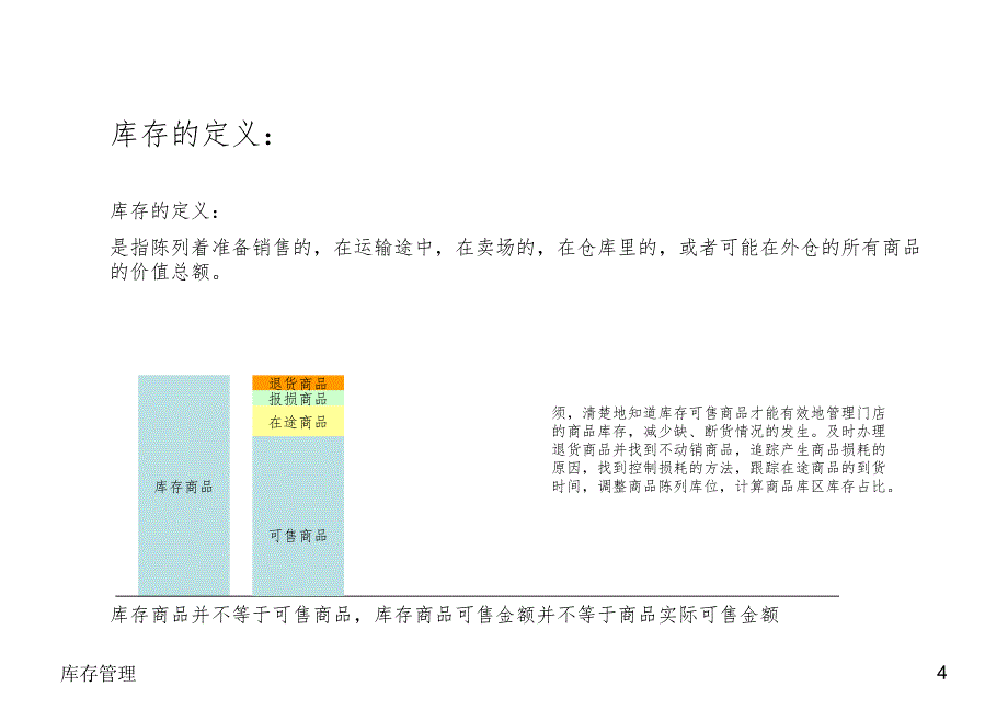 如何进行有效地库存管理_第3页