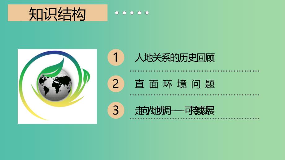 2019春高中地理 第六章 人类与地理环境的协调发展 6.1 人地关系思想的演变课件 新人教版必修2.ppt_第2页