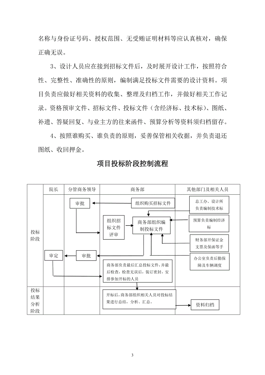 商务部工作管理流程.doc_第3页