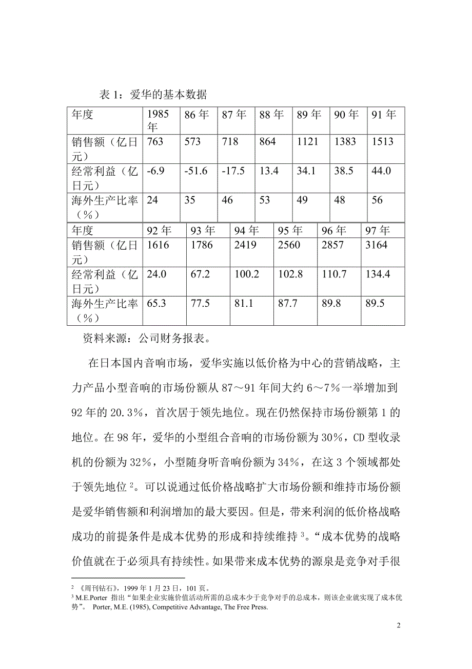 全球经营与国内市场营销10_第2页