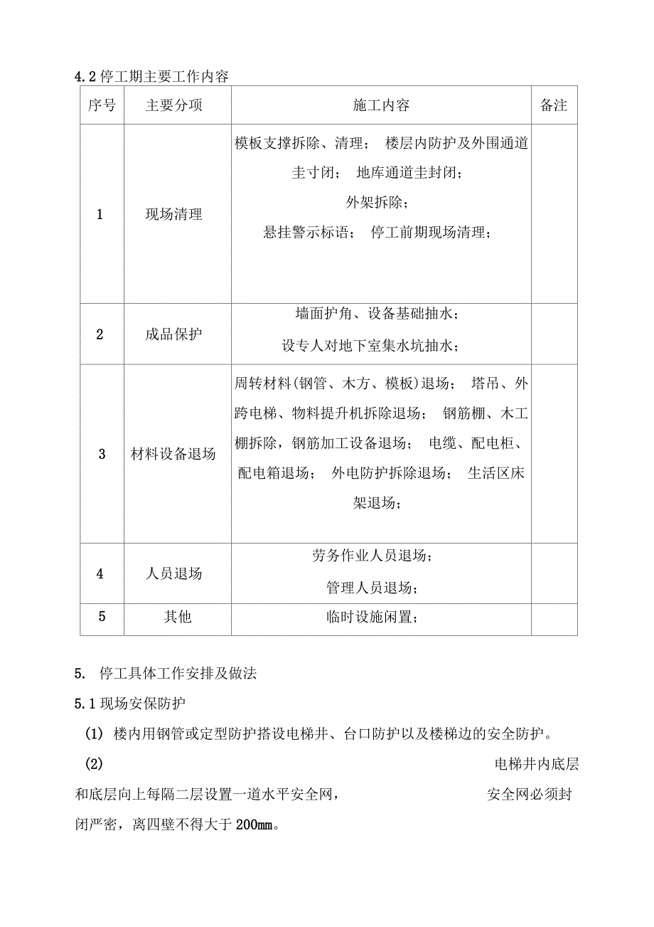 施工现场停工方案_第2页