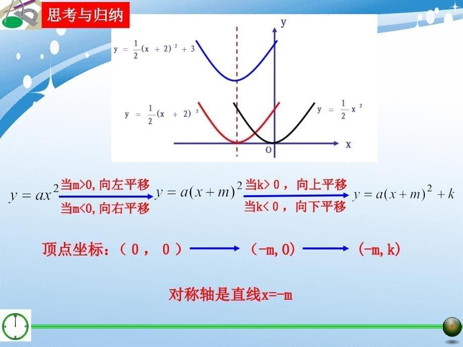 26.3二次函数yax2bxc的图像一_第5页