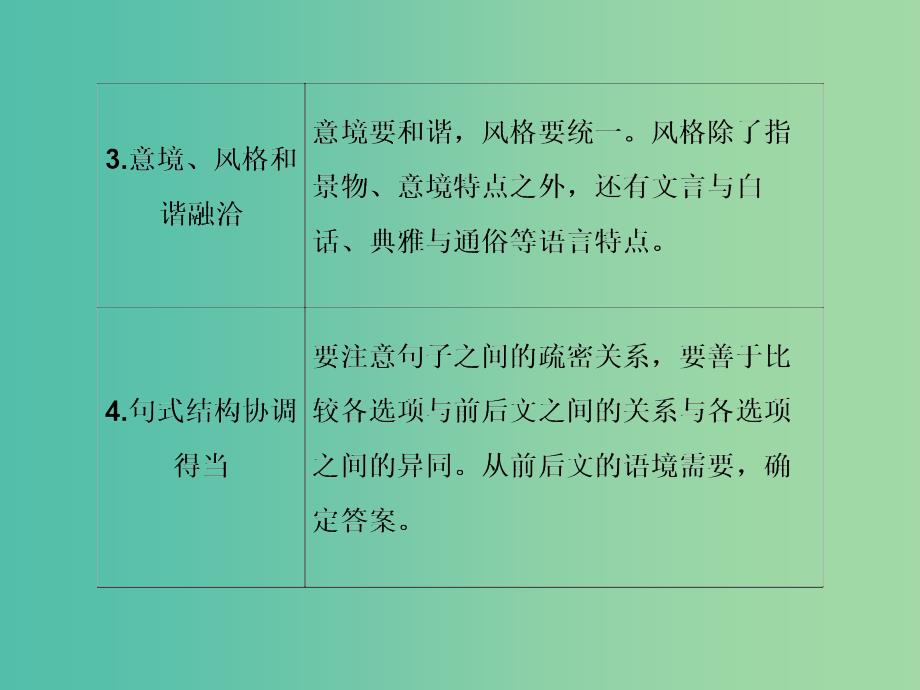 2019年高考语文大二轮复习第七章语言文字运用提分点三语言表达的连贯课件.ppt_第3页