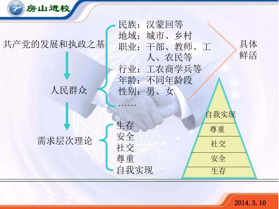 牢记党的宗旨扎实开展群众路线教育活动把握重大契机_第3页