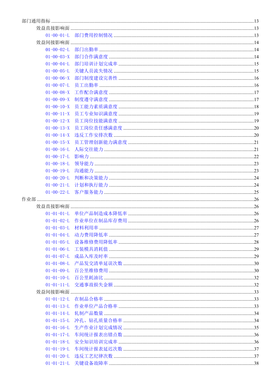 一汽轿车汽车行业绩效管理技术支持文件KPI指标库_第3页