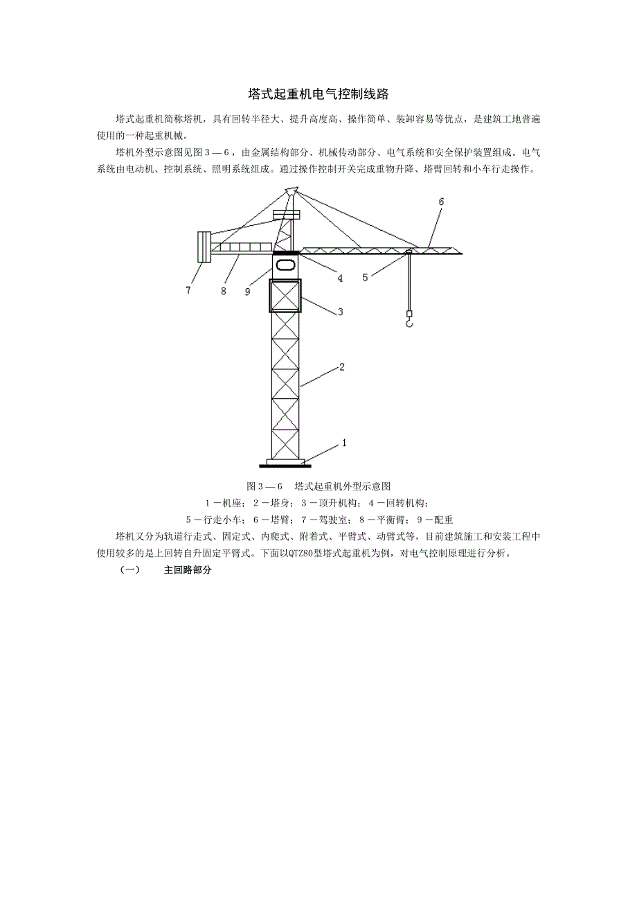 塔吊电气控制线路原理说明.doc_第1页