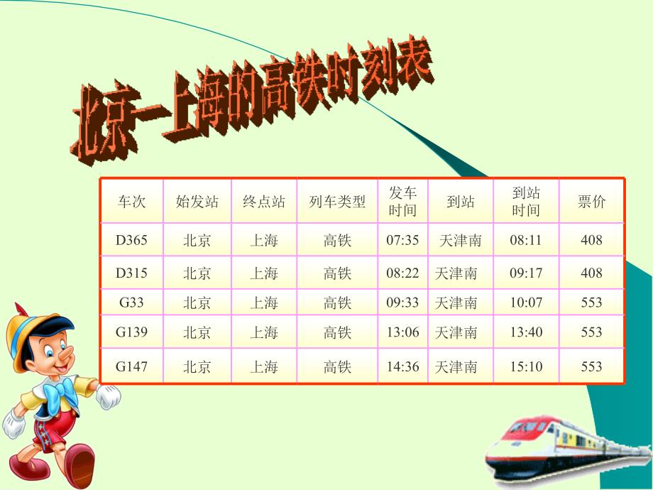 五年级全册信息技术课件4.3.1表格样式真不少中图版共12张PPT_第3页