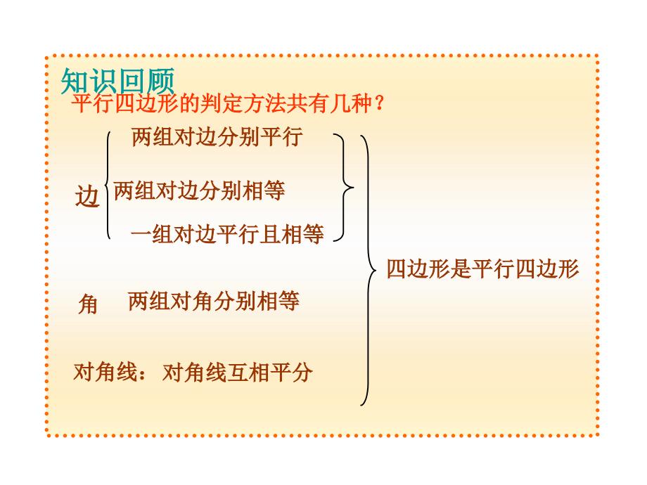 18.1.2 平行四边形的判定2_第2页