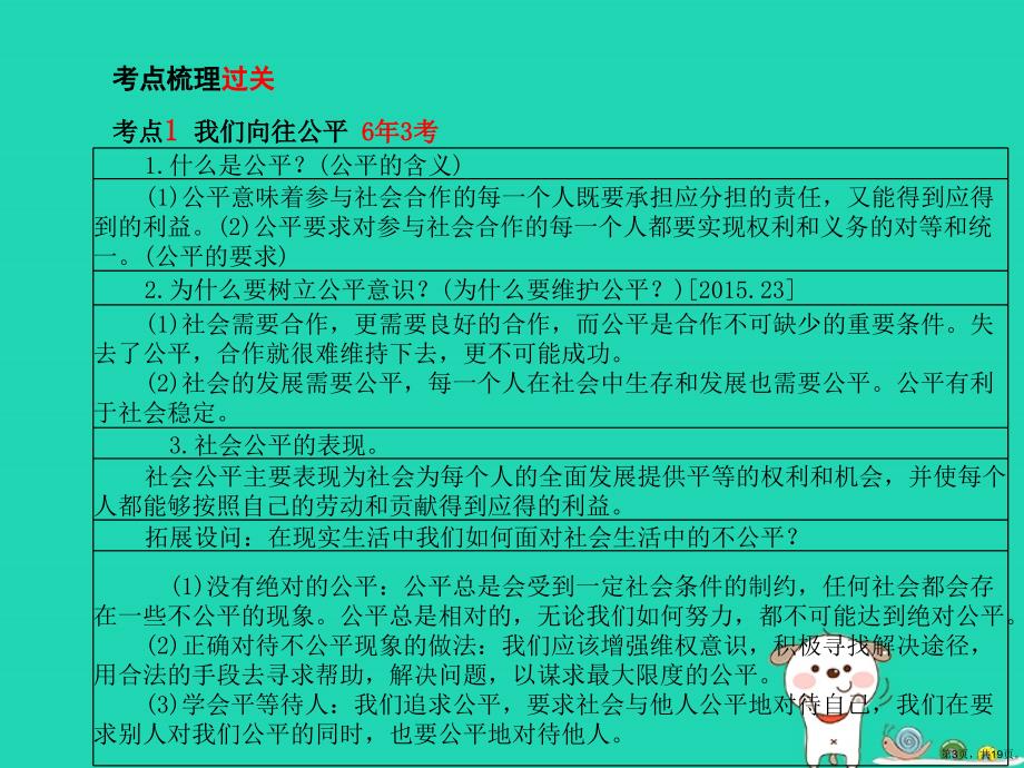 中考政治第一部分系统复习成绩基石主题13维护社会公平正义勇于承担社会责任课件(19页PPT)_第3页