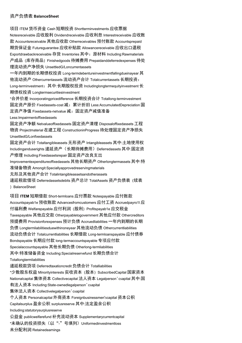 资产负债表(英文科目Balance+Sheet_第1页
