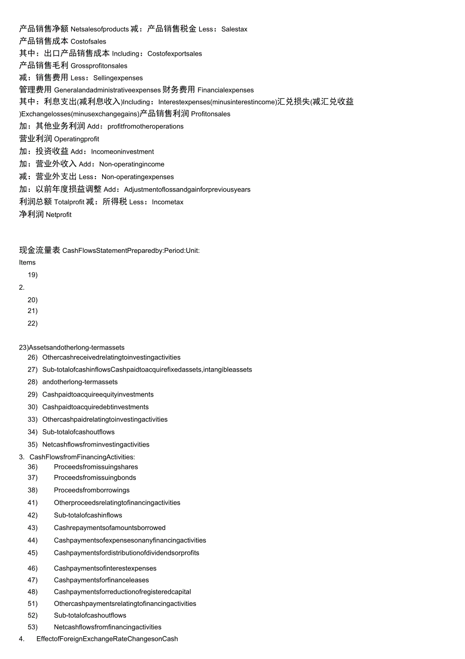 资产负债表(英文科目Balance+Sheet_第3页