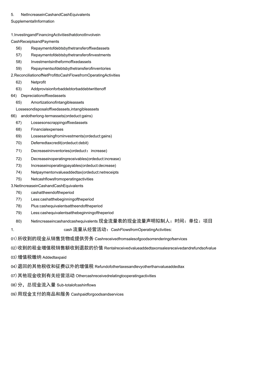 资产负债表(英文科目Balance+Sheet_第4页