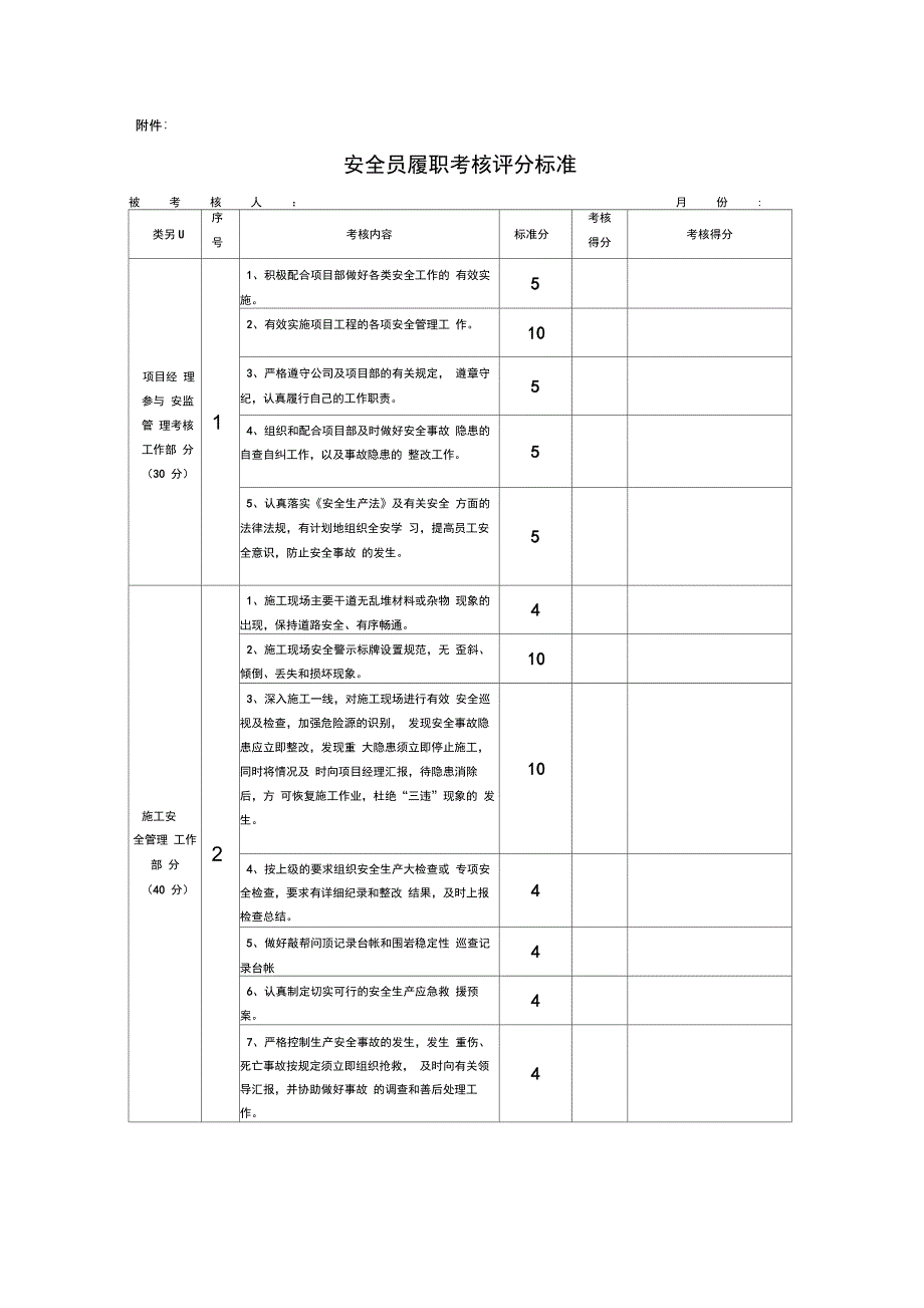 安全员考核管理办法_第4页