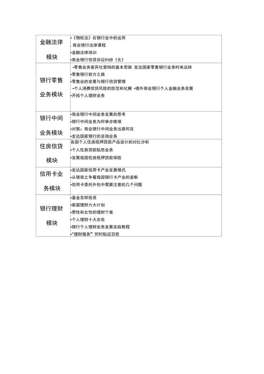 银行培训课程体系设计_第5页