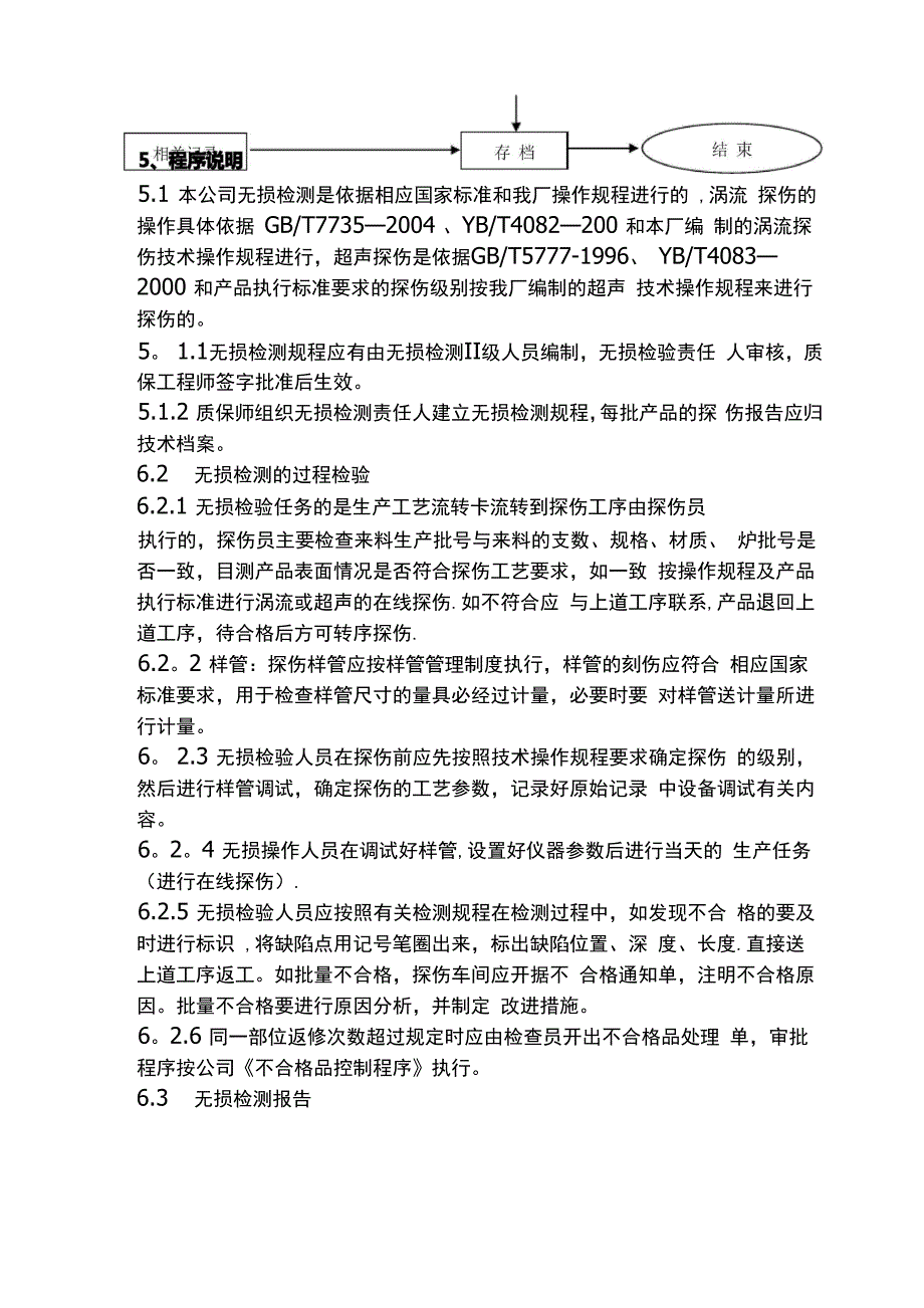 无损检测质量控制程序_第2页