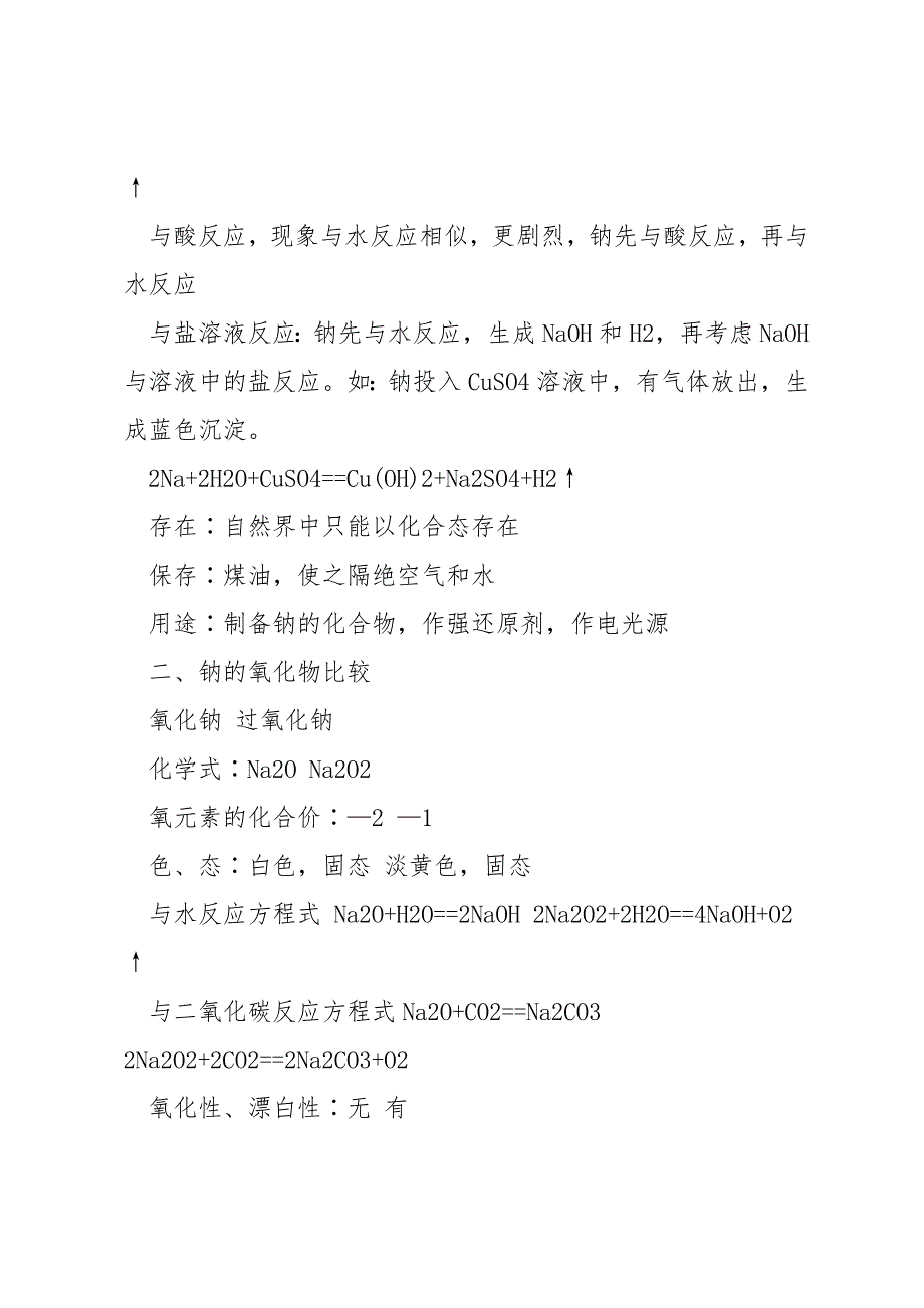 高中最新化学基础知识点归纳.docx_第5页