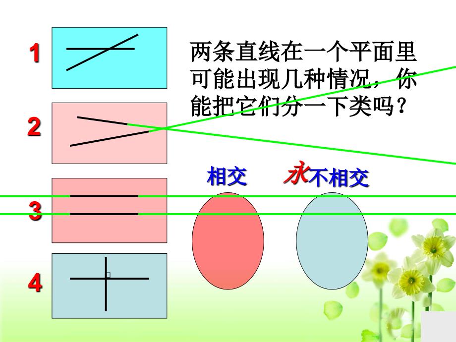 《垂直与平行》教学课件3_第2页