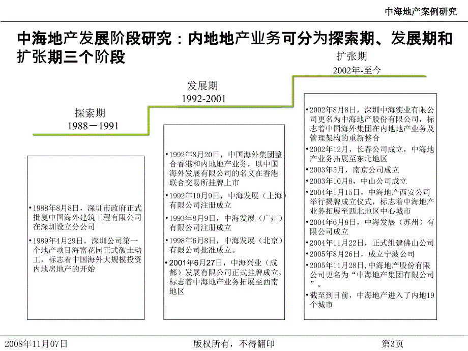 中海地产案例研究课件_第3页