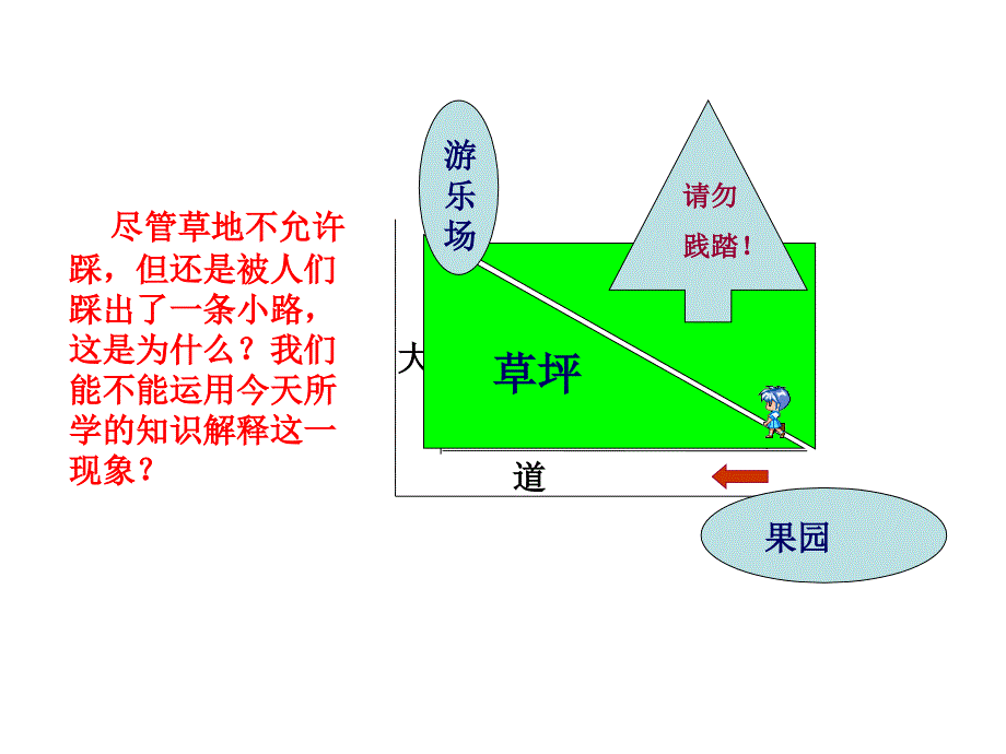 三角形三边的关系_第2页