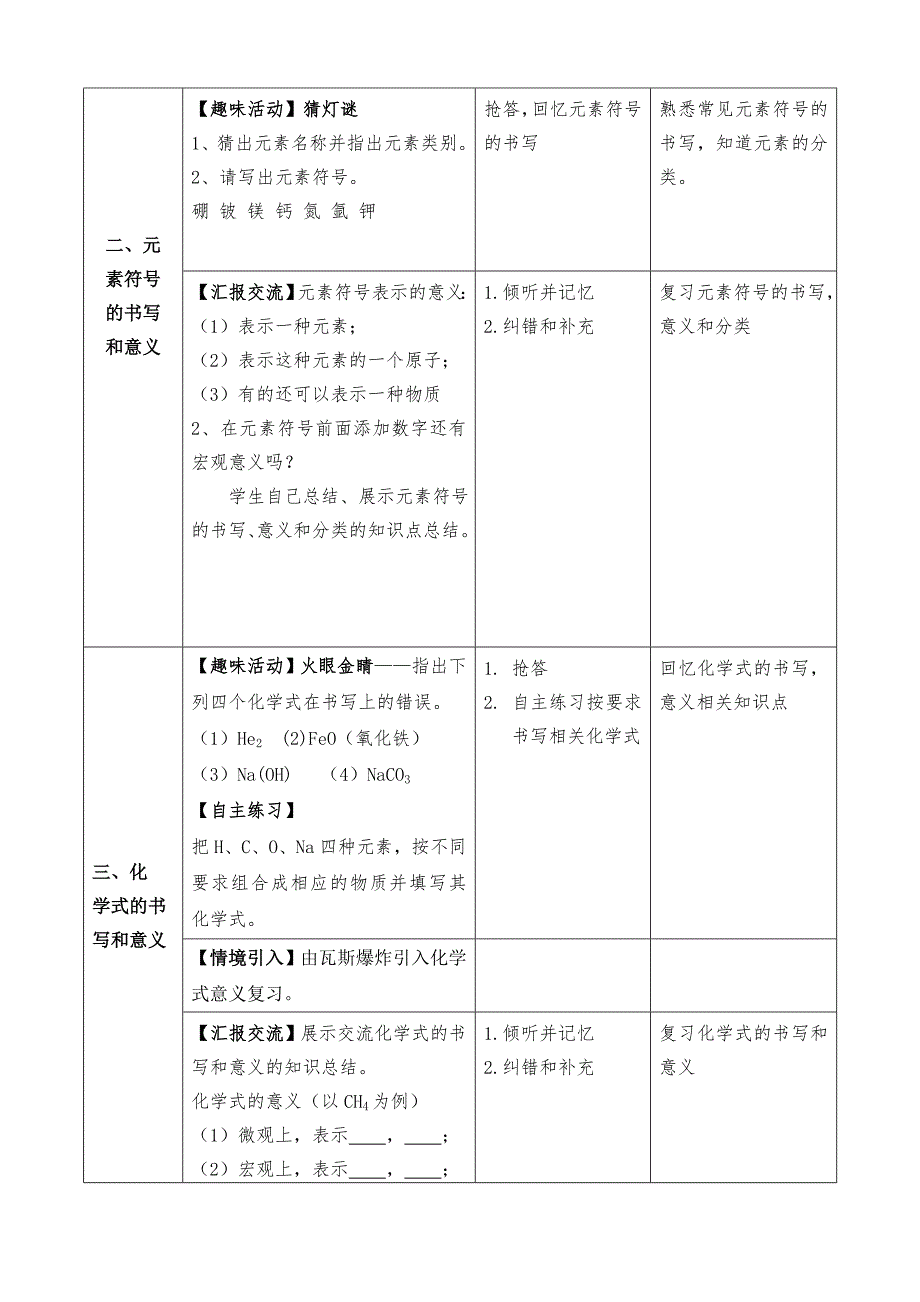 专题复习 化学用语.doc_第2页