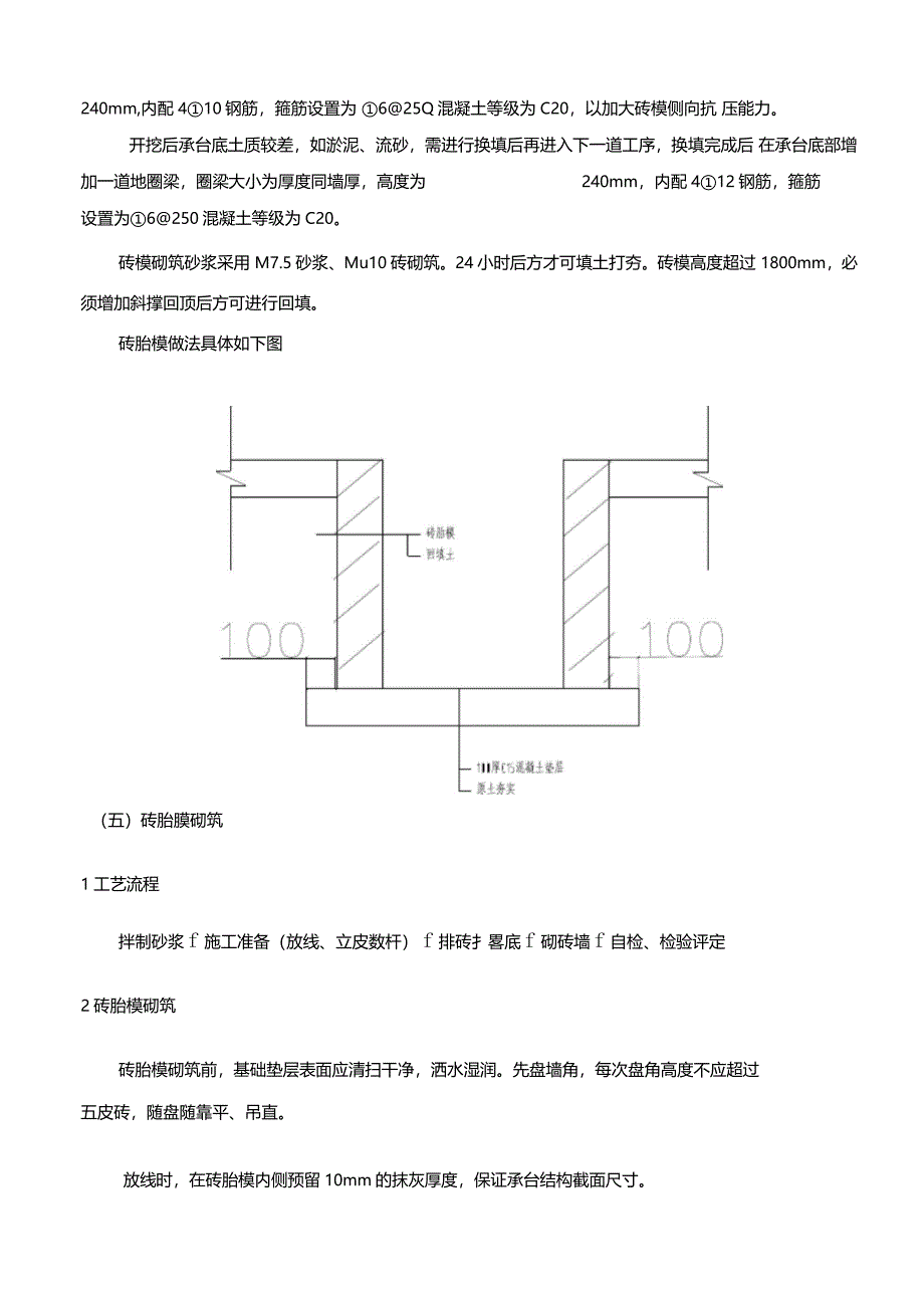 砖胎膜施工方案全_第4页