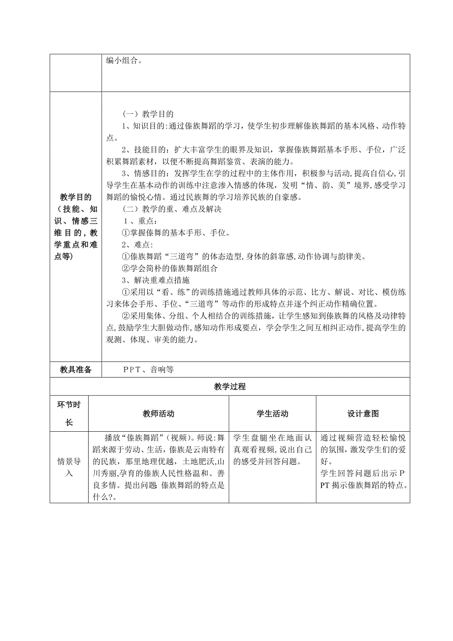 傣族舞蹈教案表格1_第2页