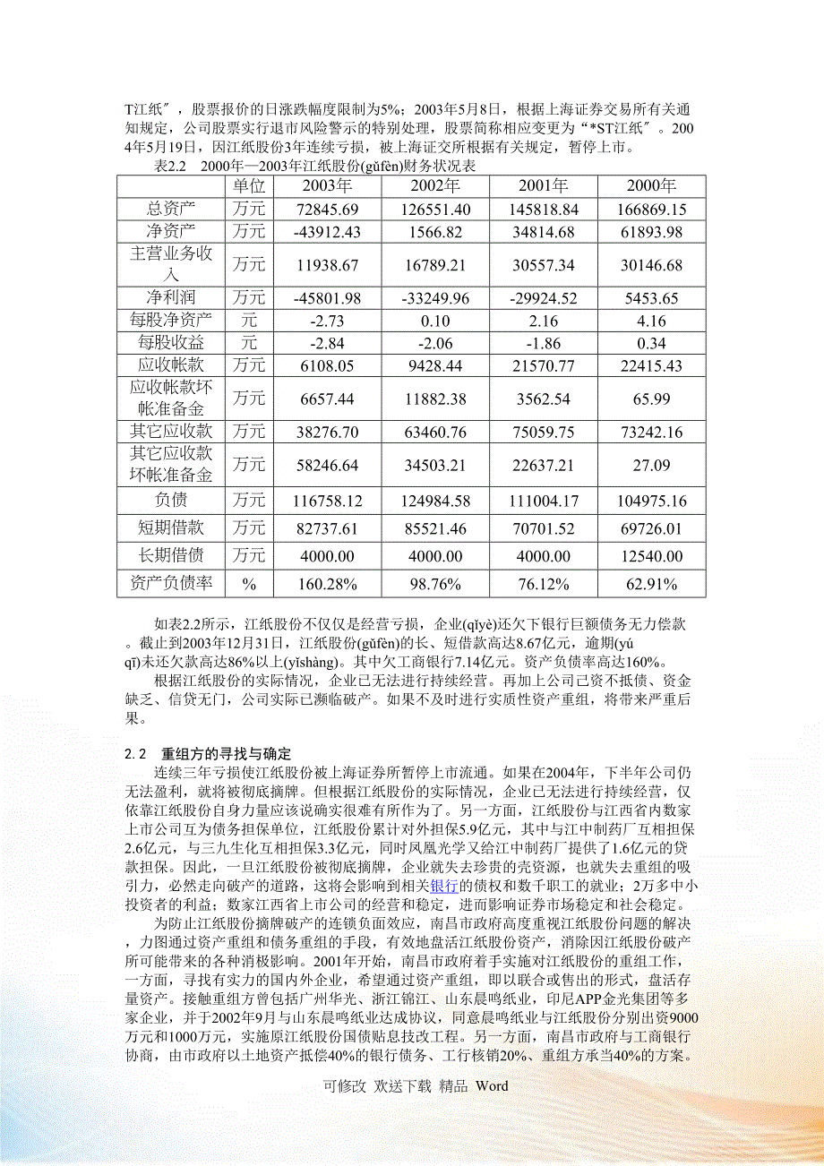 某股份资产重组案例解析_第3页