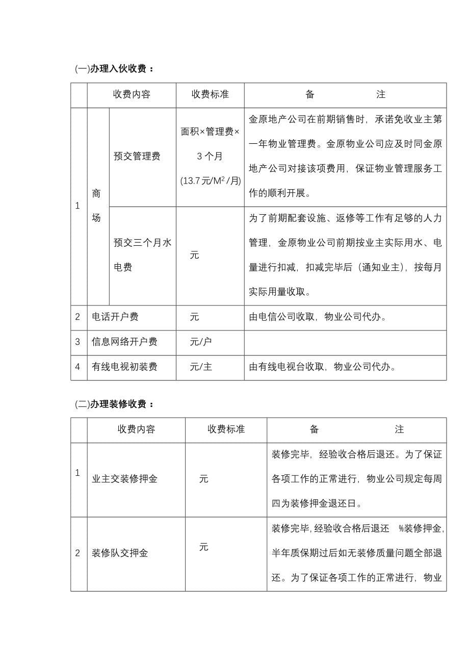 某地产物业顾问秦皇岛市金原广场入伙手册_第5页