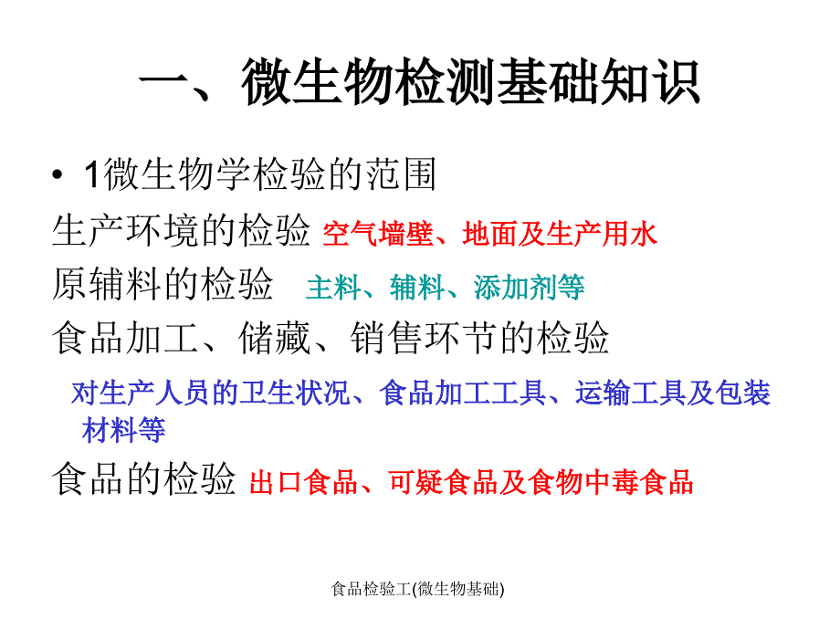 食品检验工微生物基础课件_第3页