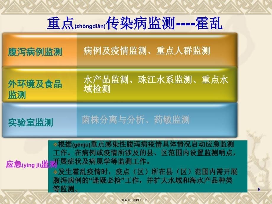 医学专题—社区传染病监测与采样技术23391_第5页