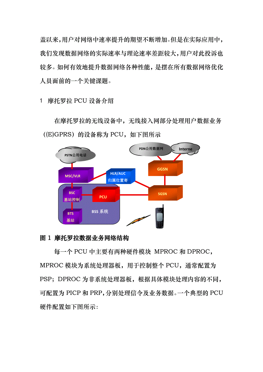 摩托罗拉PCU中PRP板负荷优化原则的应用探讨_第2页