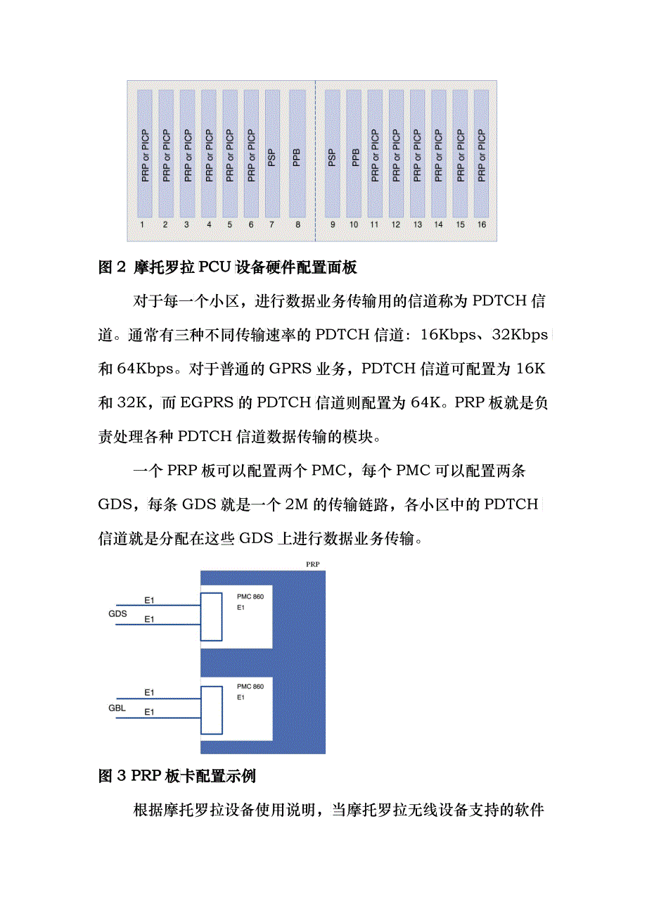 摩托罗拉PCU中PRP板负荷优化原则的应用探讨_第3页