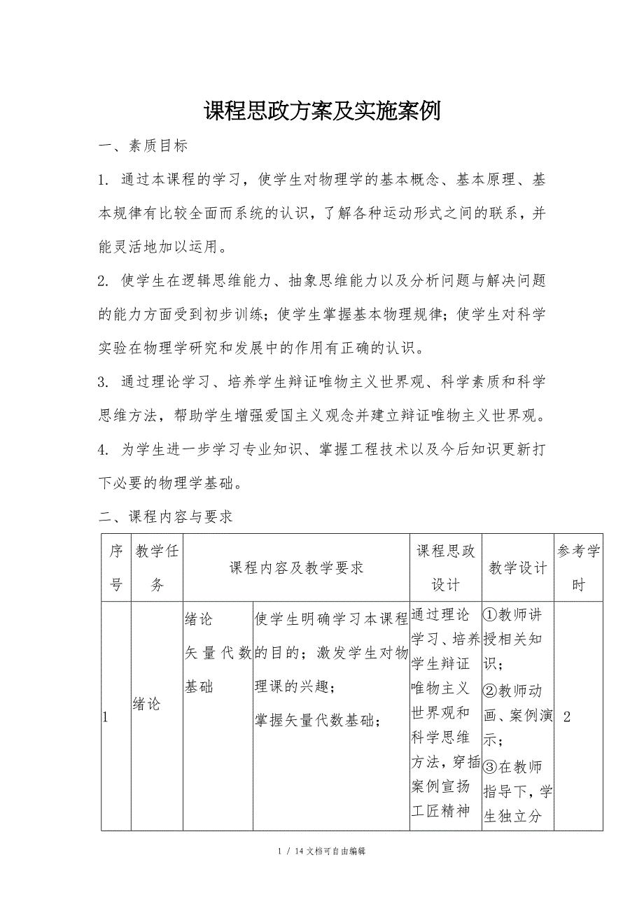 课程思政方案及实施案例-大学物理_第1页