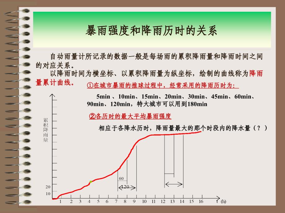 土木建筑第三章雨水管渠系统的设计_第4页