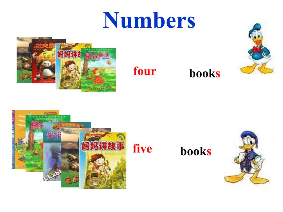 三年级上册英语课件－Lesson 5 How Many｜冀教版三起(共10张PPT)教学文档_第3页