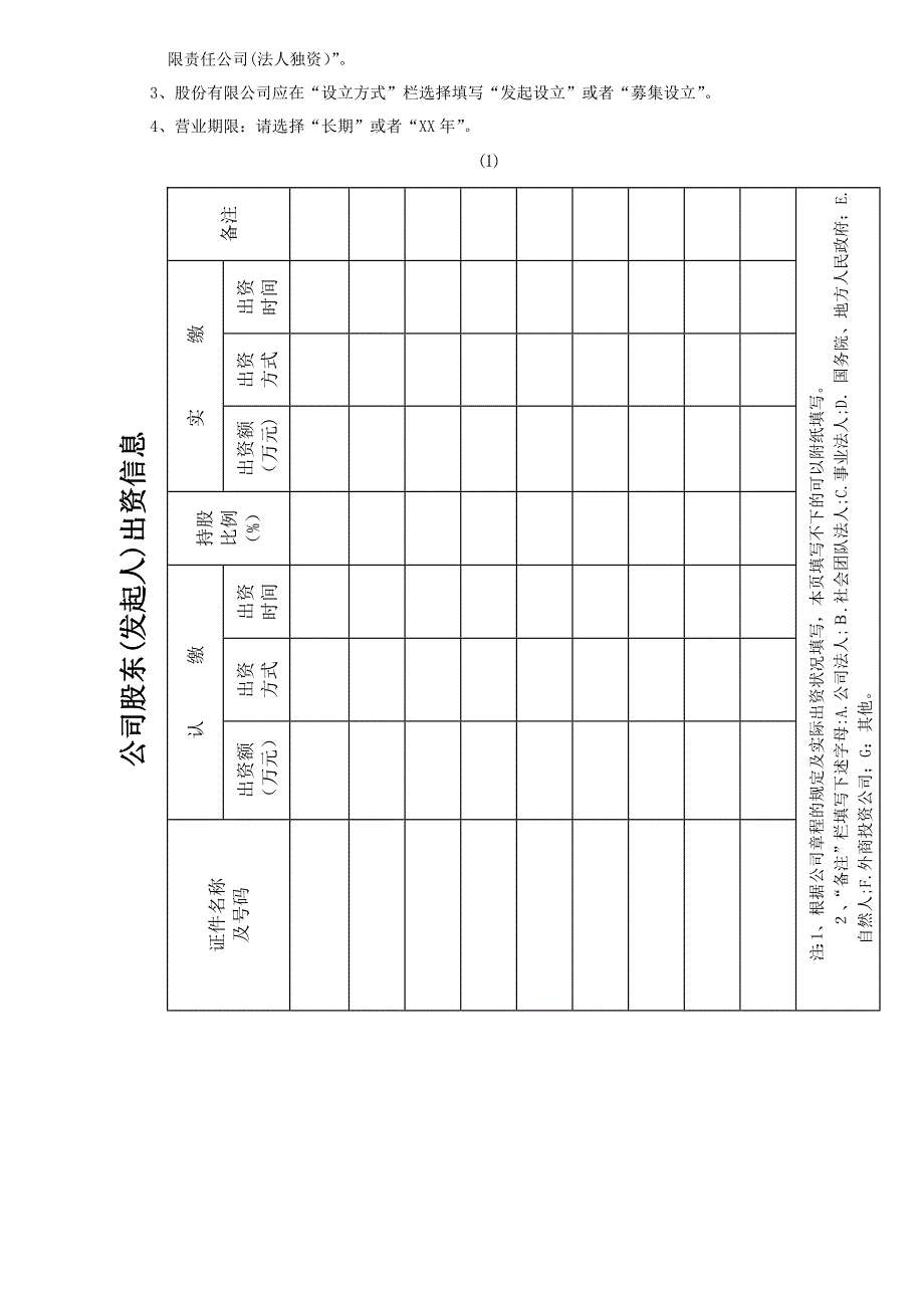 《公司设立登记申请书_第2页