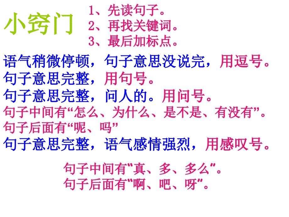 部编版一年级语文下册句子专项复习ppt课件_第5页