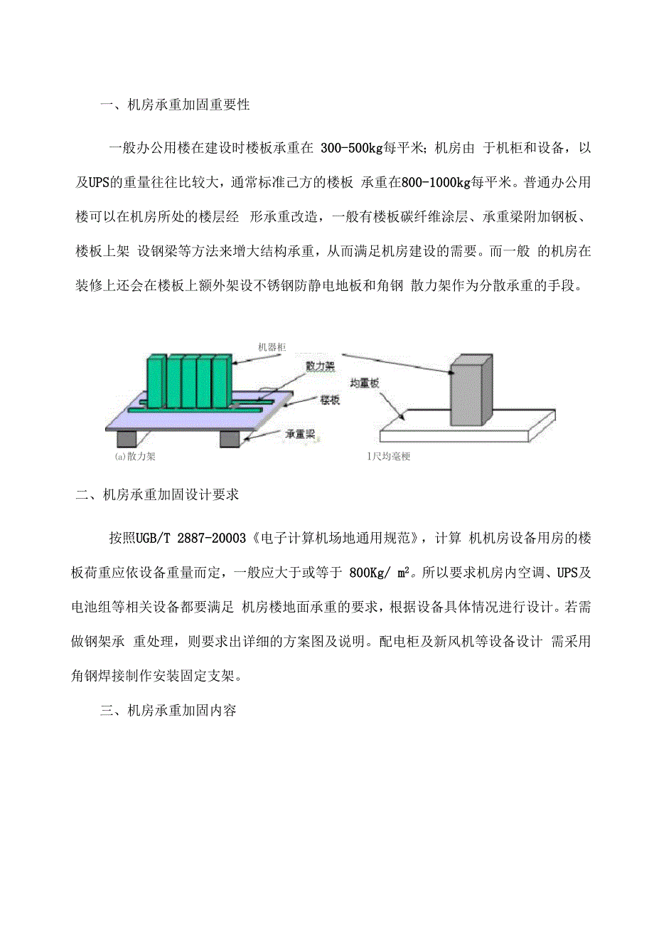 机房加固设计方案承重_第1页