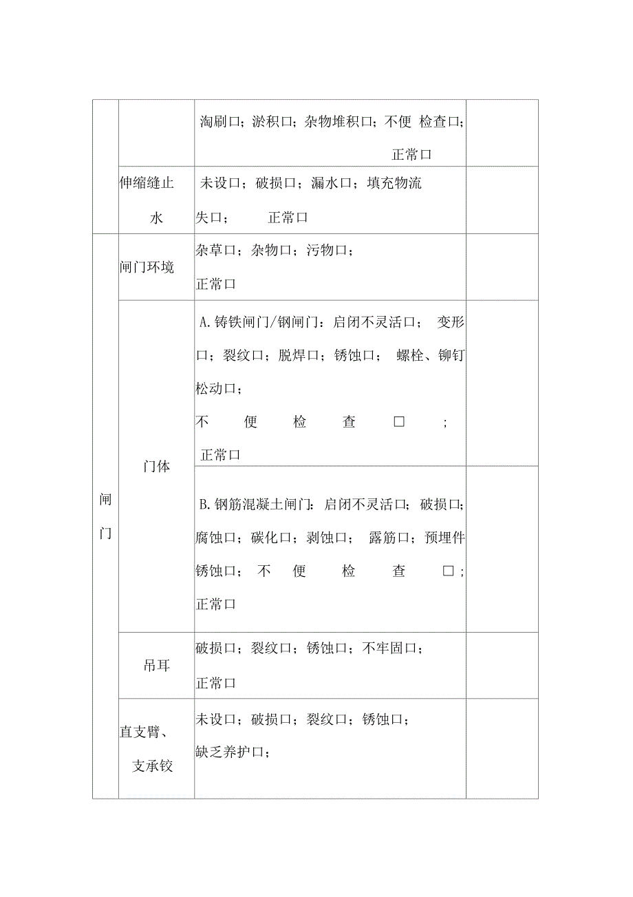 水闸检查常用表格汇总_第4页