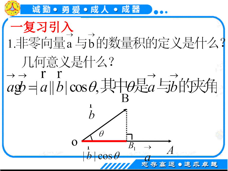 平面向量数量积的坐标表示-模-夹角_第2页