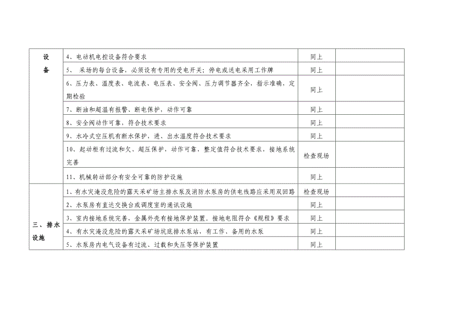 非煤矿山安全检查表_第2页