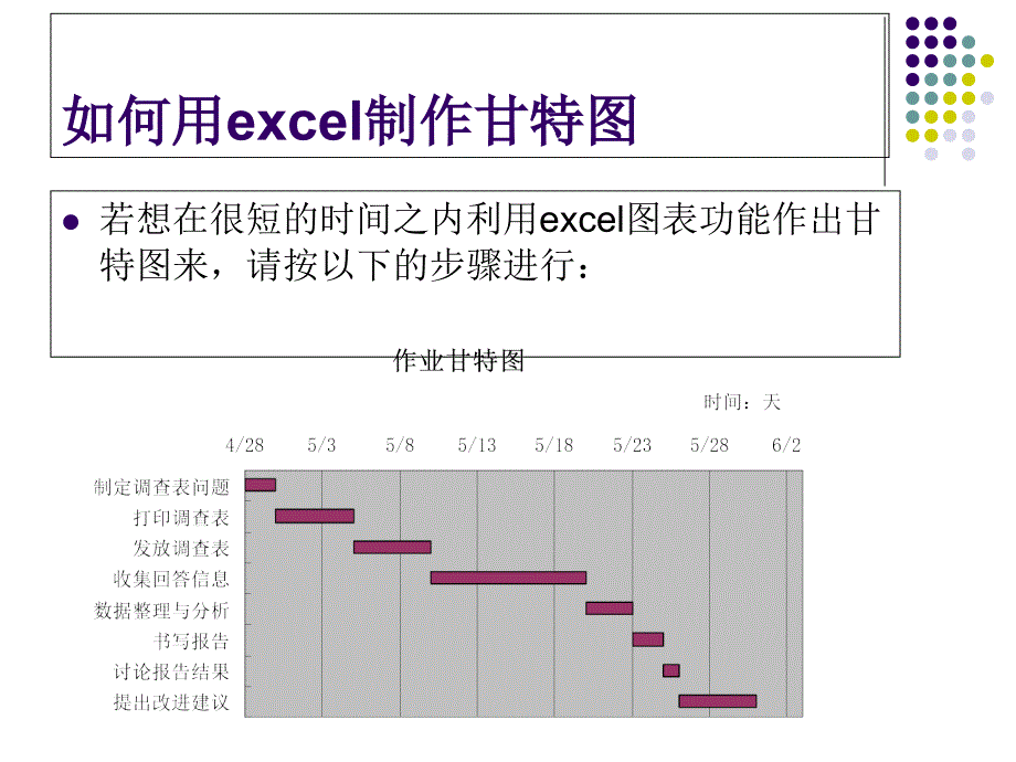 任务六用excel制作甘特图1PPT课件_第2页