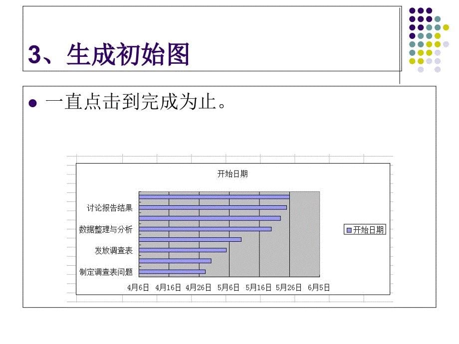 任务六用excel制作甘特图1PPT课件_第5页