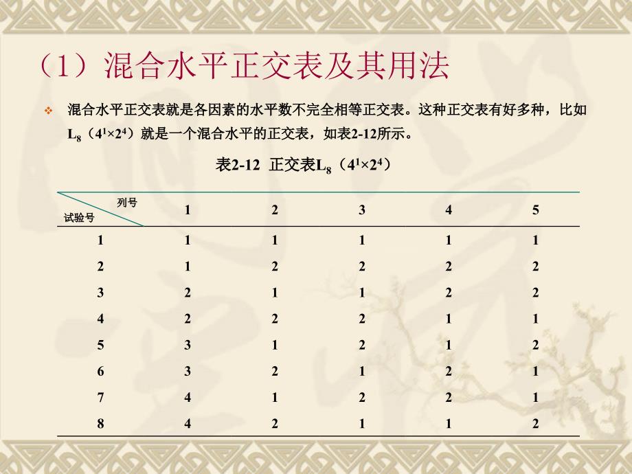 化工数学：2.3 水平数不同的正交试验设计_第3页