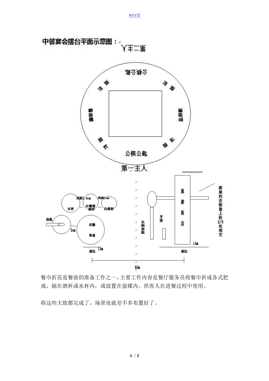 婚宴主题宴会设计_第4页